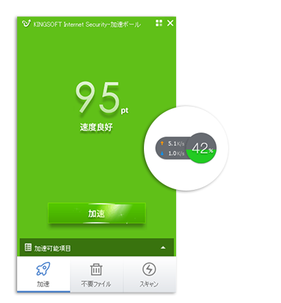 無料セキュリティソフト KINGSOFT Internet Security 加速ボール