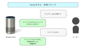 利用イメージ画像