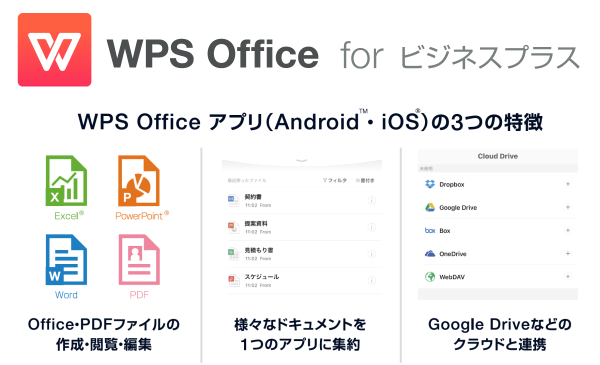 キングソフト、ＮＴＴドコモ 法人向け「ビジネスプラス」に モバイル向けオフィスプラン「WPS Office for ビジ