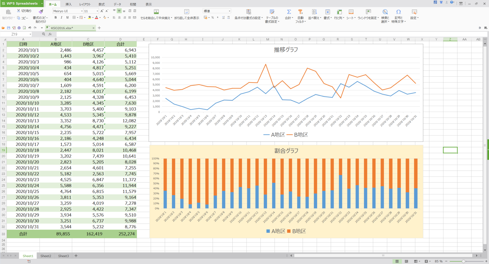 Spreadsheets