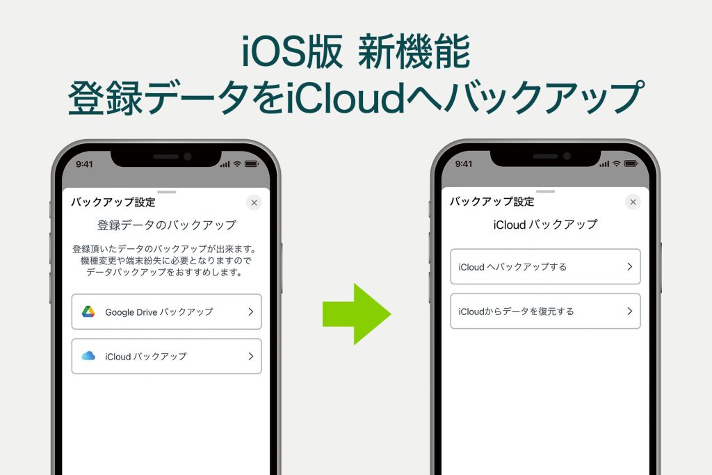 iOS版に新機能　登録データをiCloudへバックアップ