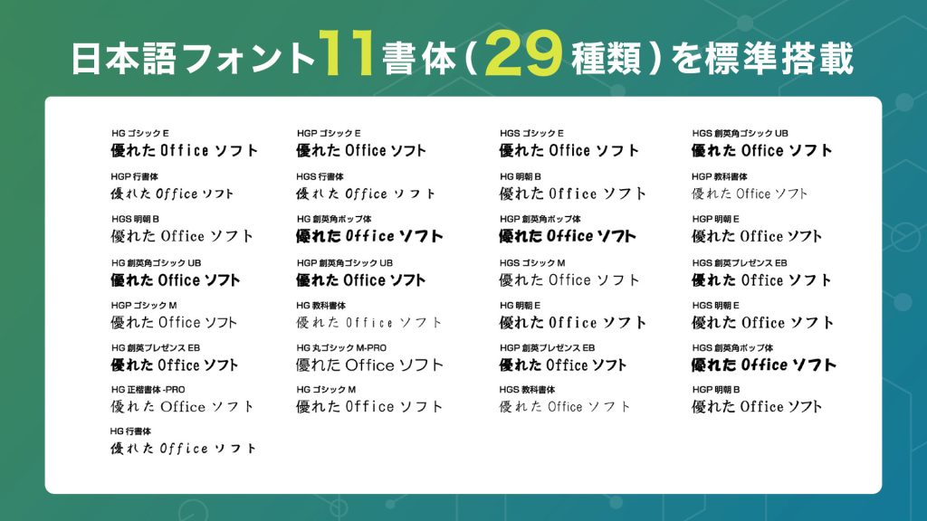 Microsoft Officeと同等の日本語フォントを搭載