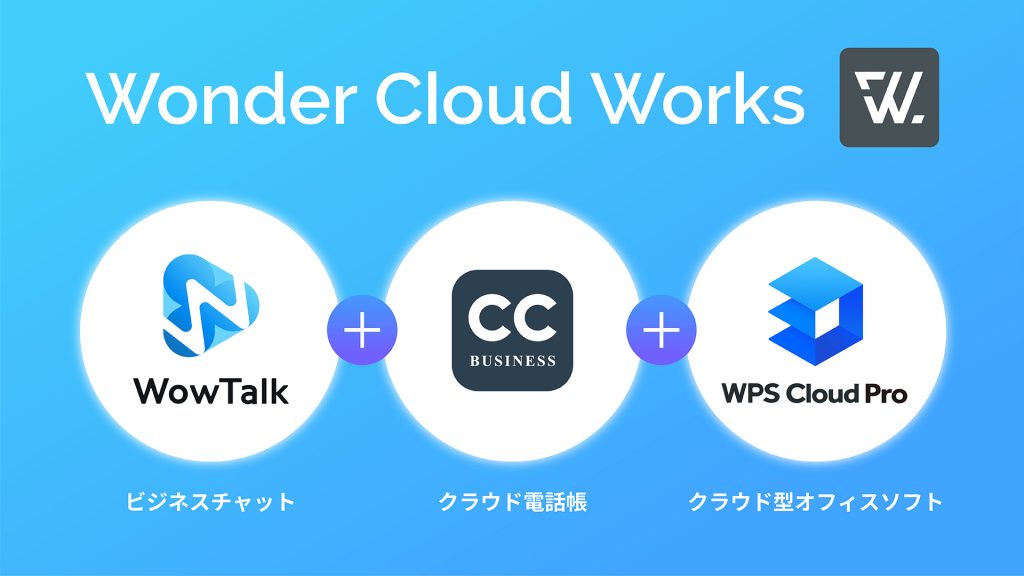 Wonder Cloud Works