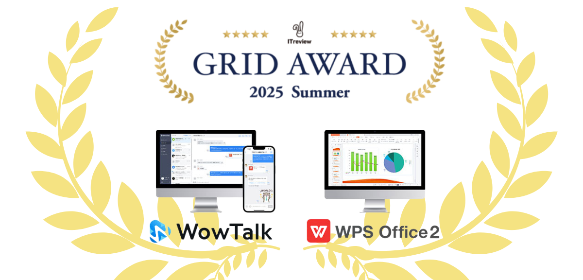 ビジネスチャット・社内SNS「WowTalk」とオフィスソフト「WPS Office」、ITreview Grid Aw
