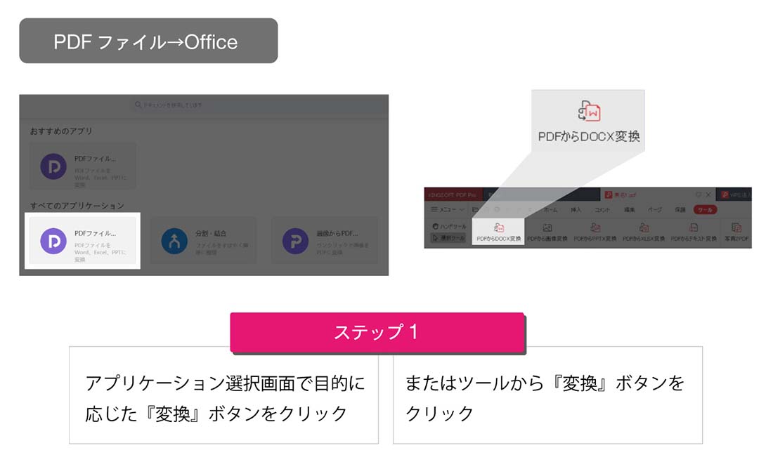 pdfpor-func-03-01 PDFの変換