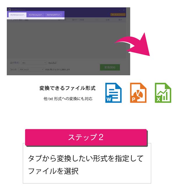 pdfpor-func-03-02 PDFの変換