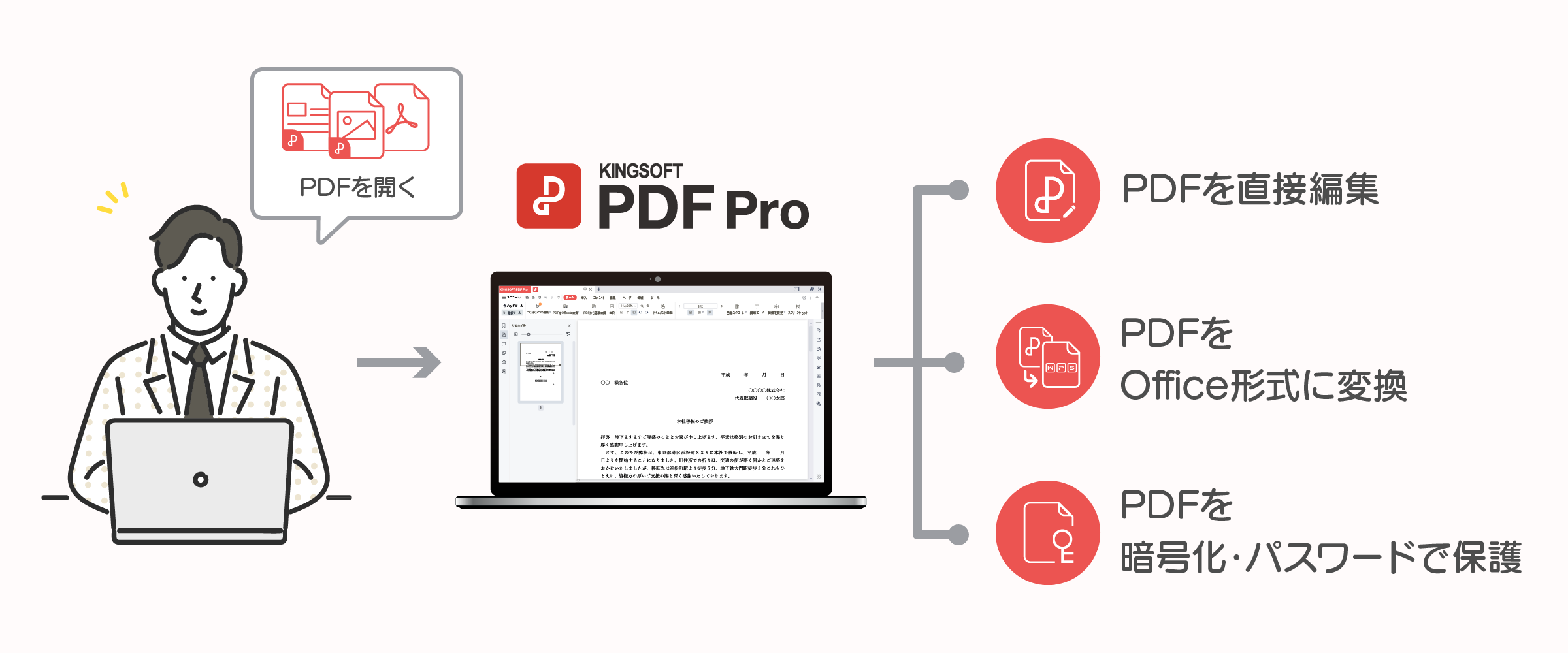 PDF編集ソフトってどんなときに使うの？