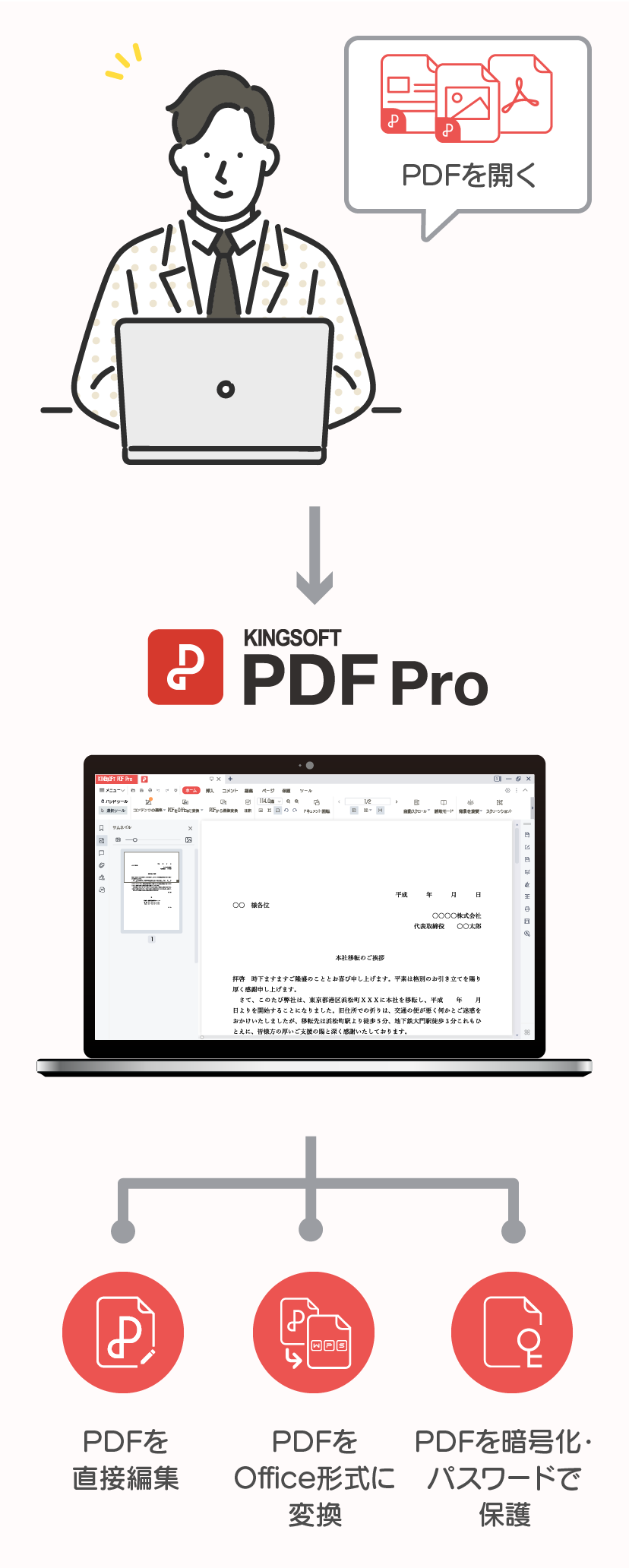 PDF編集ソフトってどんなときに使うの？