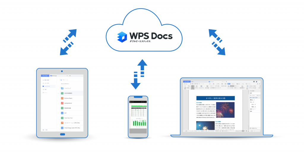 WPS Docsについて